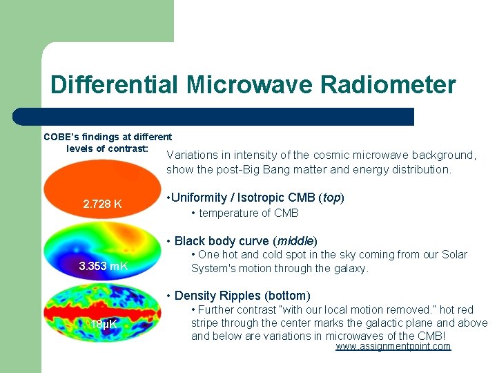 Differential Microwave Radiometer COBE’s findings at different levels of contrast: Variations in intensity of