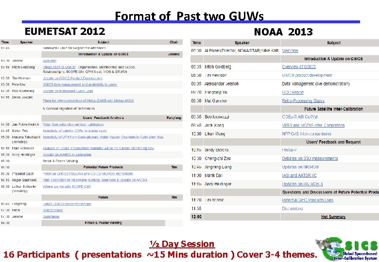 Format of Past two GUWs EUMETSAT 2012 NOAA 2013 ½ Day Session 16 Participants