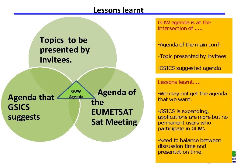 Lessons learnt GUW agenda is at the intersection of …. . Topics to be