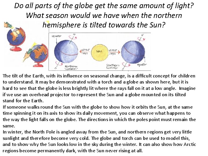 Do all parts of the globe get the same amount of light? What season