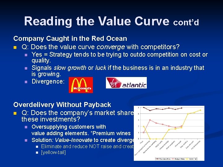 Reading the Value Curve cont’d Company Caught in the Red Ocean n Q: Does