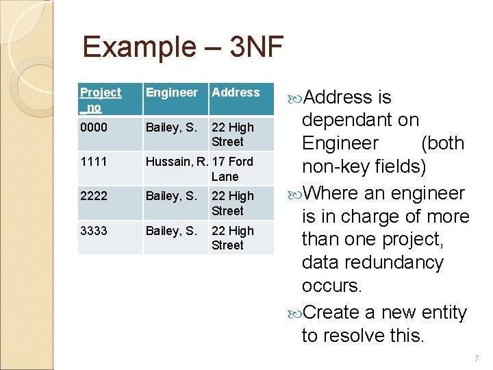 Example – 3 NF Project _no Engineer Address 0000 Bailey, S. 22 High Street