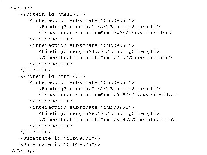 <Array> <Protein id="Mas 375"> <interaction substrate="Sub 89032"> <Binding. Strength>5. 67</Binding. Strength> <Concentration unit="nm">43</Concentration> </interaction> <Array> <Protein id="Mas 375"> <interaction substrate="Sub 89032"> <Binding. Strength>5. 67</Binding. Strength> <Concentration unit="nm">43</Concentration> </interaction>