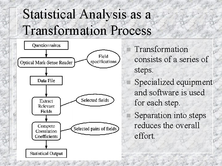 Statistical Analysis as a Transformation Process n n n Transformation consists of a series Statistical Analysis as a Transformation Process n n n Transformation consists of a series