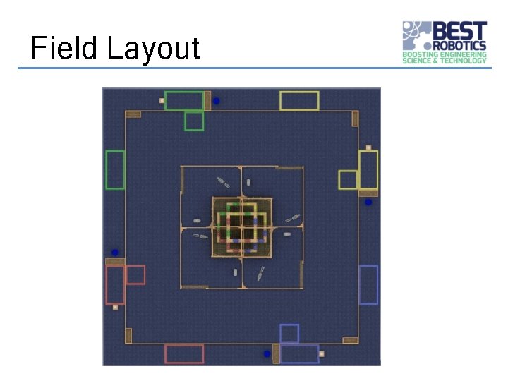 Field Layout 