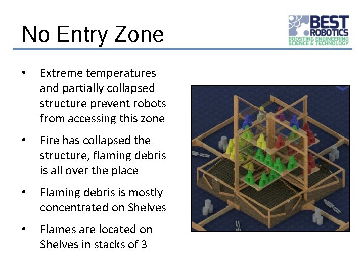 No Entry Zone • Extreme temperatures and partially collapsed structure prevent robots from accessing