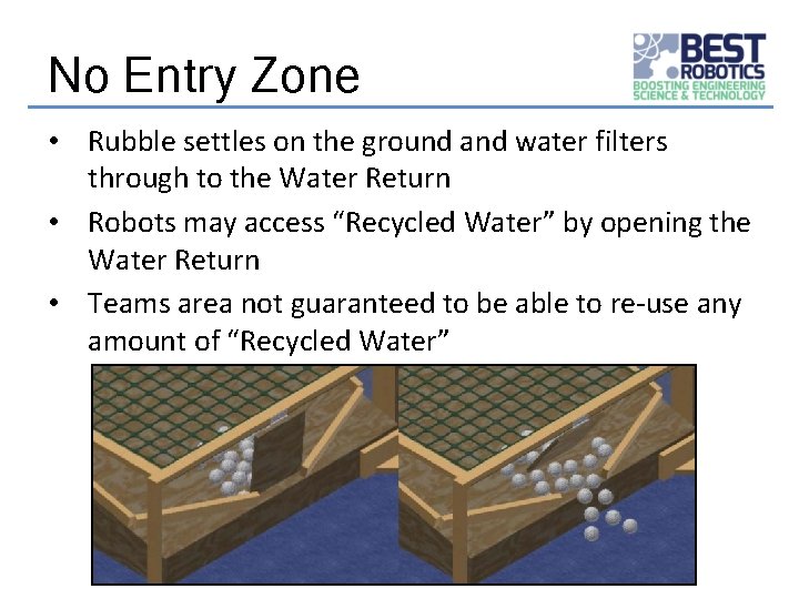 No Entry Zone • Rubble settles on the ground and water filters through to