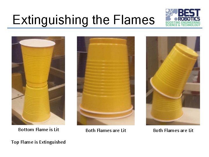 Extinguishing the Flames Bottom Flame is Lit Top Flame is Extinguished Both Flames are