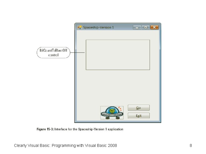 Clearly Visual Basic: Programming with Visual Basic 2008 8 