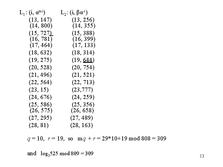 L 1: (i, αmi) (13, 147) (14, 800) (15, 727) (16, 781) (17, 464)