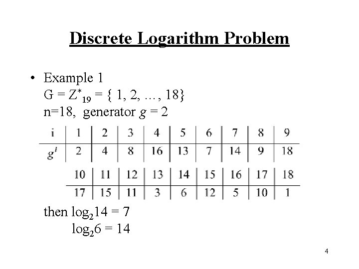 Discrete Logarithm Problem • Example 1 G = Z*19 = { 1, 2, …,