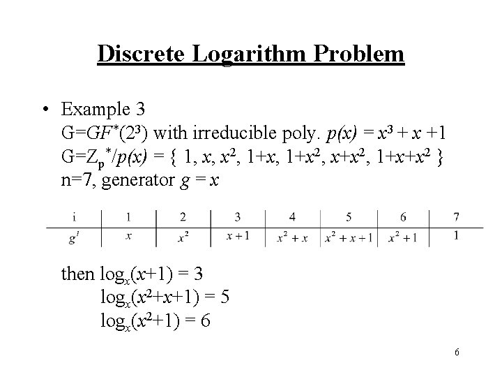 Discrete Logarithm Problem • Example 3 G=GF*(23) with irreducible poly. p(x) = x 3