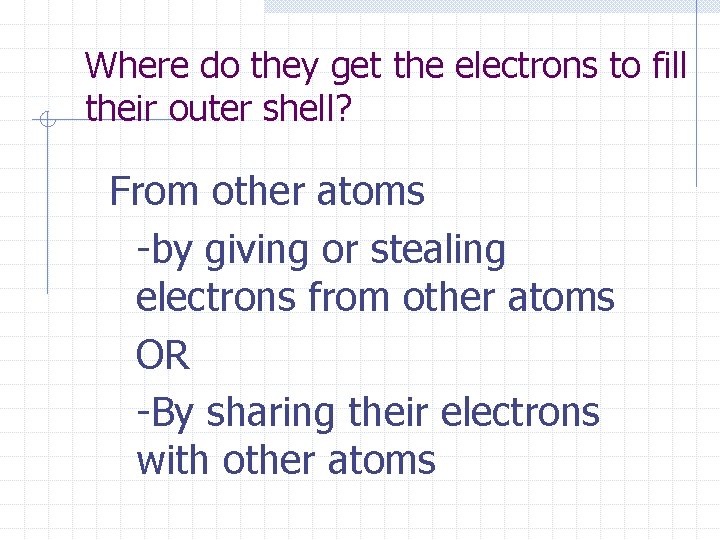 Where do they get the electrons to fill their outer shell? From other atoms Where do they get the electrons to fill their outer shell? From other atoms