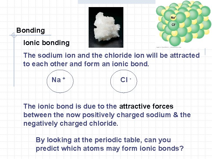 Bonding Ionic bonding The sodium ion and the chloride ion will be attracted to Bonding Ionic bonding The sodium ion and the chloride ion will be attracted to