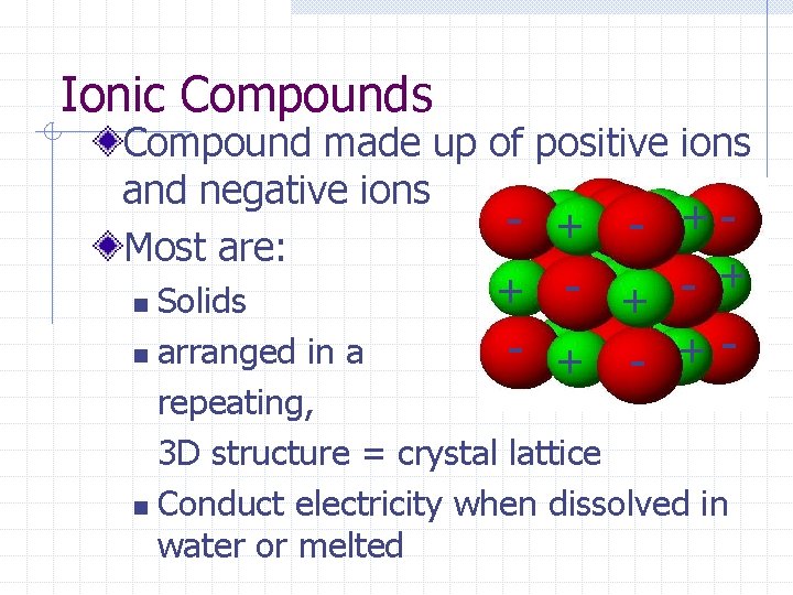 Ionic Compounds Compound made up of positive ions and negative ions + - +Most Ionic Compounds Compound made up of positive ions and negative ions + - +Most