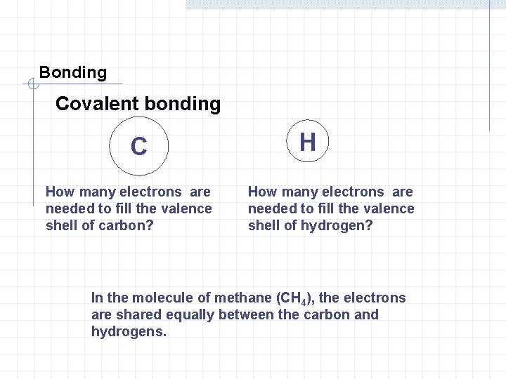 Bonding Covalent bonding C How many electrons are needed to fill the valence shell Bonding Covalent bonding C How many electrons are needed to fill the valence shell