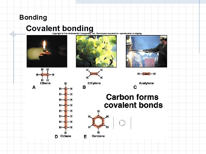 Bonding Covalent bonding  Bonding Covalent bonding