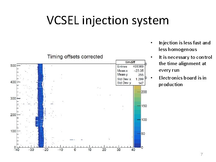VCSEL injection system • • • Injection is less fast and less homogenous It