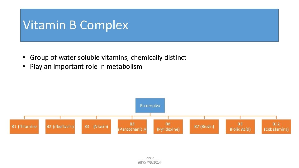 Vitamin B Complex • Group of water soluble vitamins, chemically distinct • Play an