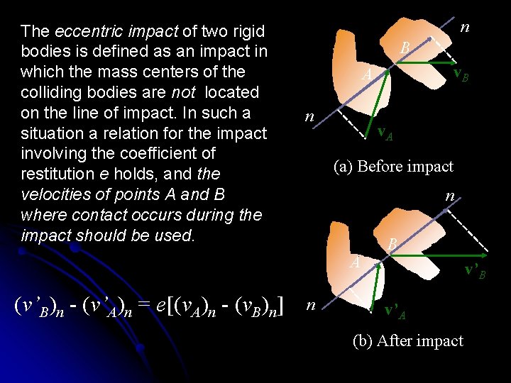 The eccentric impact of two rigid bodies is defined as an impact in which