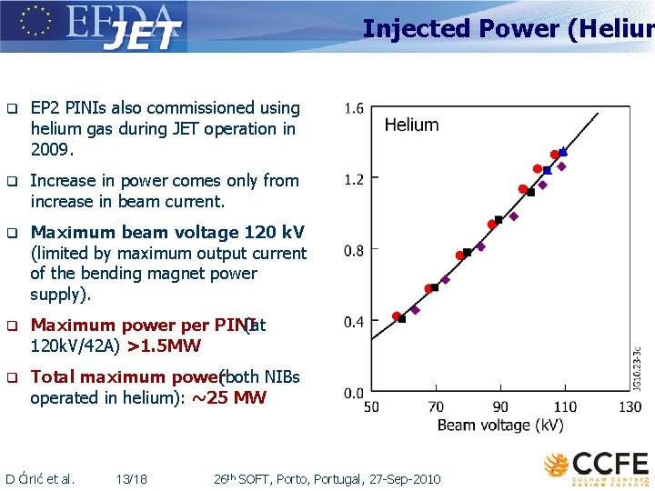 Injected Power (Helium q EP 2 PINIs also commissioned using helium gas during JET