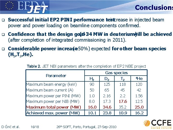 Conclusions q Successful initial EP 2 PINI performance test – increase in injected beam