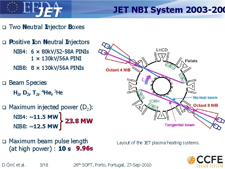 JET NBI System 2003 -200 q Two Neutral Injector Boxes q Positive Ion Neutral