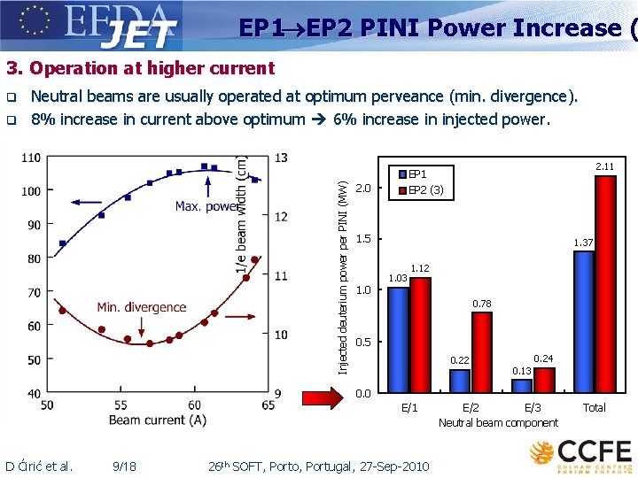 EP 1 EP 2 PINI Power Increase ( 3. Operation at higher current q