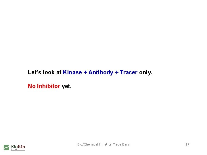 Let’s look at Kinase + Antibody + Tracer only. No Inhibitor yet. Bio/Chemical Kinetics