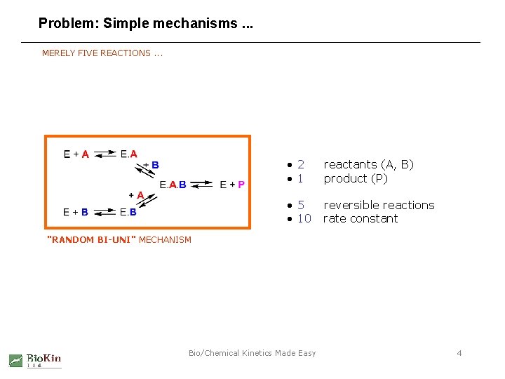 Problem: Simple mechanisms. . . MERELY FIVE REACTIONS. . . • 2 • 1