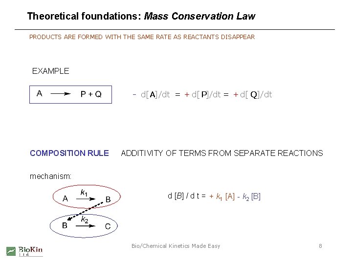 Theoretical foundations: Mass Conservation Law PRODUCTS ARE FORMED WITH THE SAME RATE AS REACTANTS
