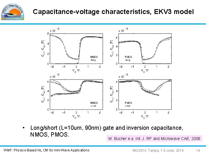 Capacitance-voltage characteristics, EKV 3 model • Long/short (L=10 um, 90 nm) gate and inversion