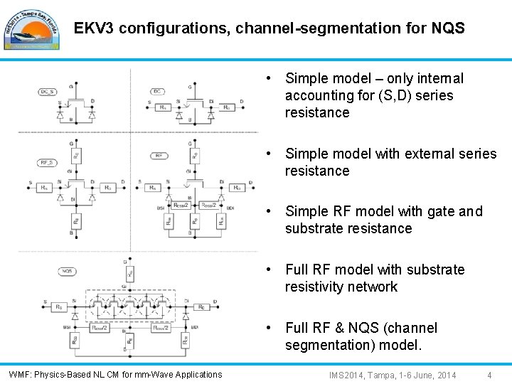EKV 3 configurations, channel-segmentation for NQS • Simple model – only internal accounting for