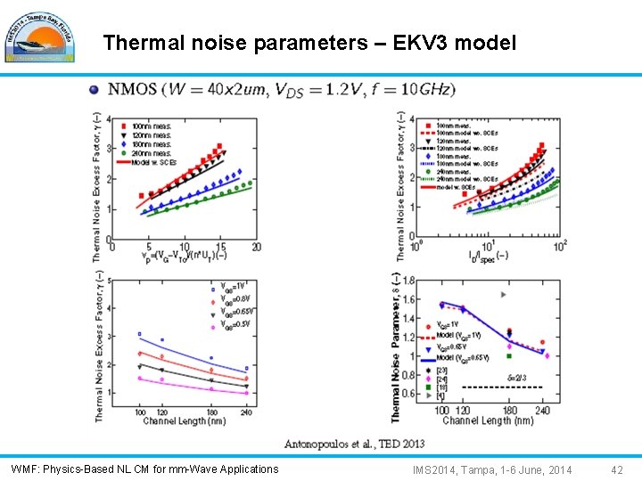 Thermal noise parameters – EKV 3 model WMF: Physics-Based NL CM for mm-Wave Applications