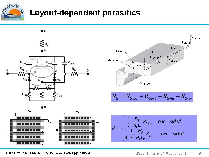 Layout-dependent parasitics WMF: Physics-Based NL CM for mm-Wave Applications IMS 2014, Tampa, 1 -6