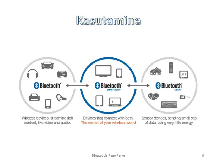 Kasutamine Bluetooth, Rego Perve 6 