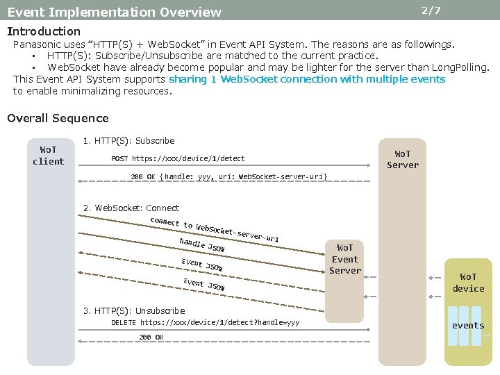 2/7 Event Implementation Overview Introduction Panasonic uses “HTTP(S) + Web. Socket” in Event API