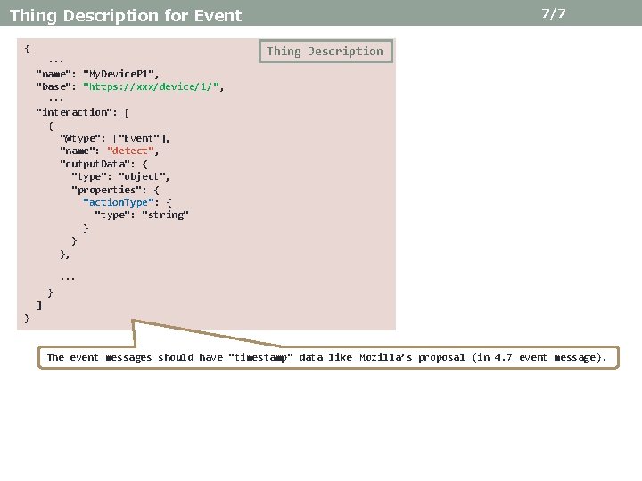 7/7 Thing Description for Event { ・・・ "name": "My. Device. P 1", "base": "https: