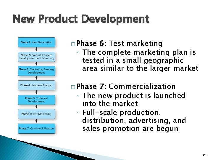 New Product Development � Phase 6: Test marketing ◦ The complete marketing plan is