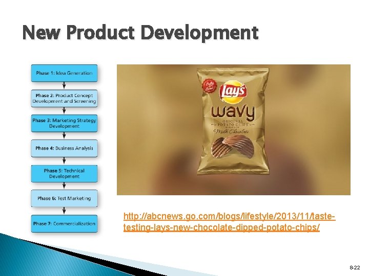 New Product Development http: //abcnews. go. com/blogs/lifestyle/2013/11/tastetesting-lays-new-chocolate-dipped-potato-chips/ 8 -22 