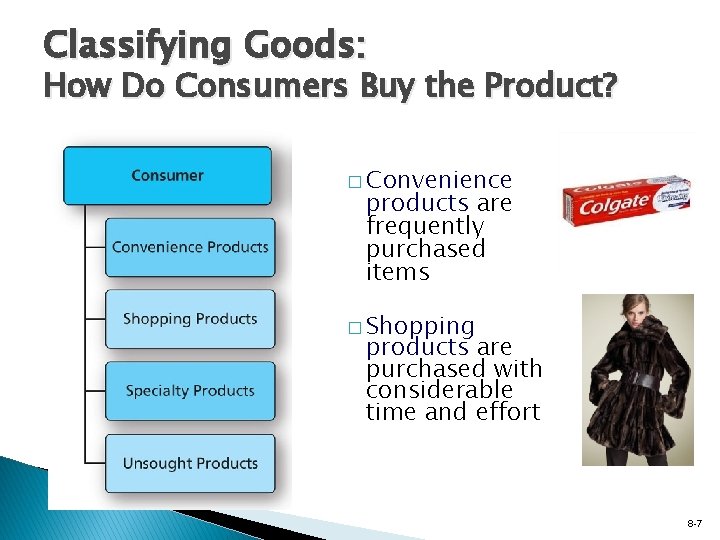 Classifying Goods: How Do Consumers Buy the Product? � Convenience products are frequently purchased