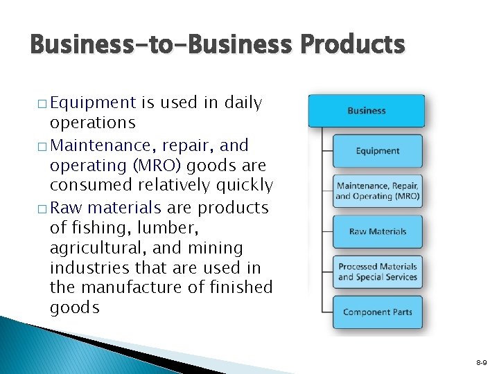 Business-to-Business Products � Equipment is used in daily operations � Maintenance, repair, and operating