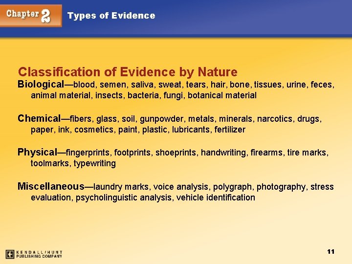 Types of Evidence Classification of Evidence by Nature Biological—blood, semen, saliva, sweat, tears, hair,