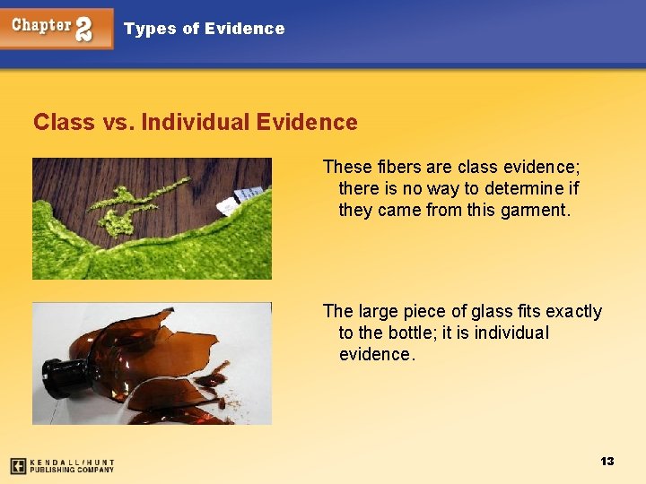 Types of Evidence Class vs. Individual Evidence These fibers are class evidence; there is