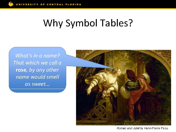 Why Symbol Tables? What’s in a name? That which we call a rose, by