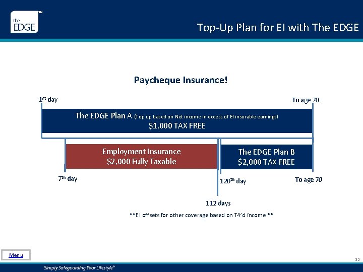 Top-Up Plan for EI with The EDGE Paycheque Insurance! 1 st day To age