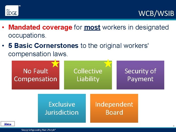 WCB/WSIB • Mandated coverage for most workers in designated occupations. • 5 Basic Cornerstones