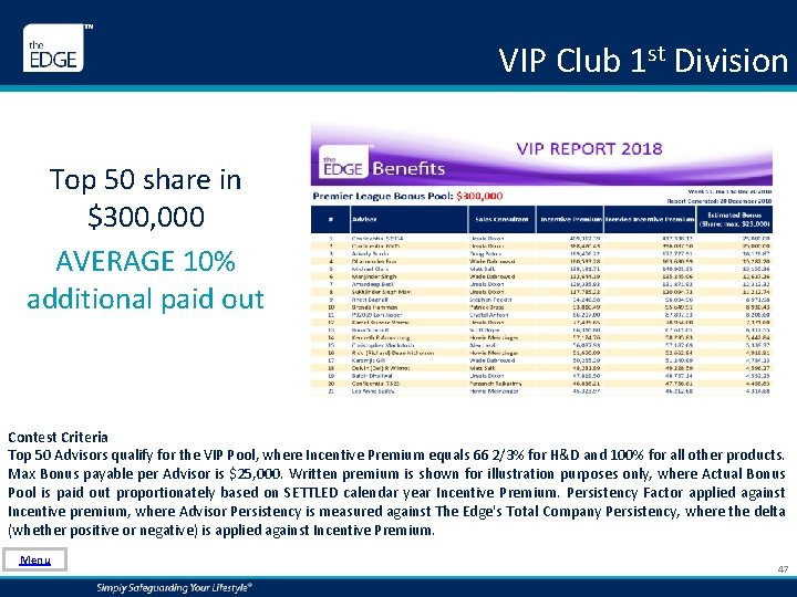 VIP Club 1 st Division Top 50 share in $300, 000 AVERAGE 10% additional