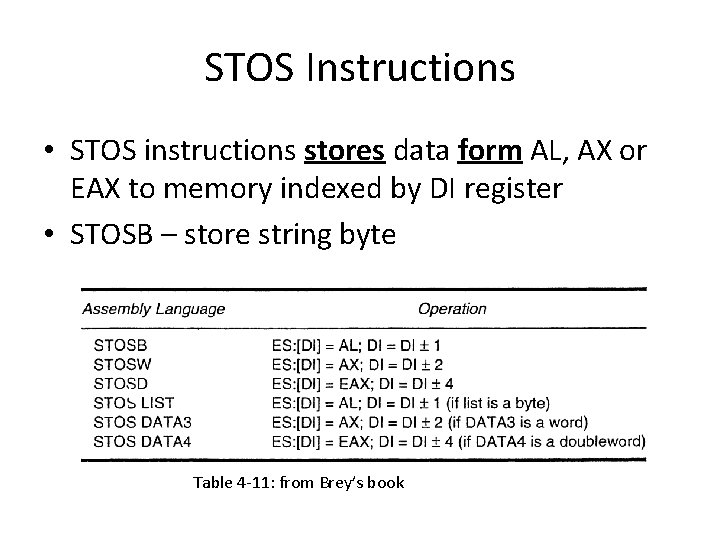 STOS Instructions • STOS instructions stores data form AL, AX or EAX to memory