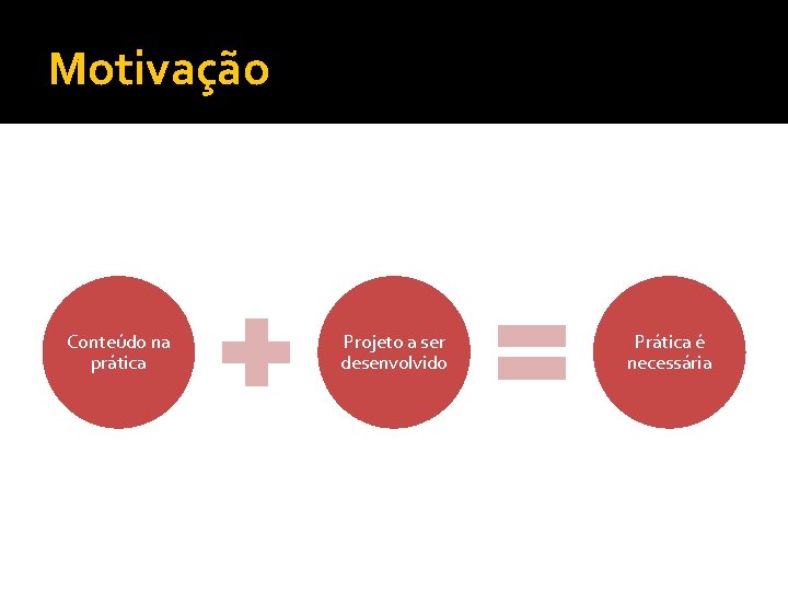 Motivação Conteúdo na prática Projeto a ser desenvolvido Prática é necessária 